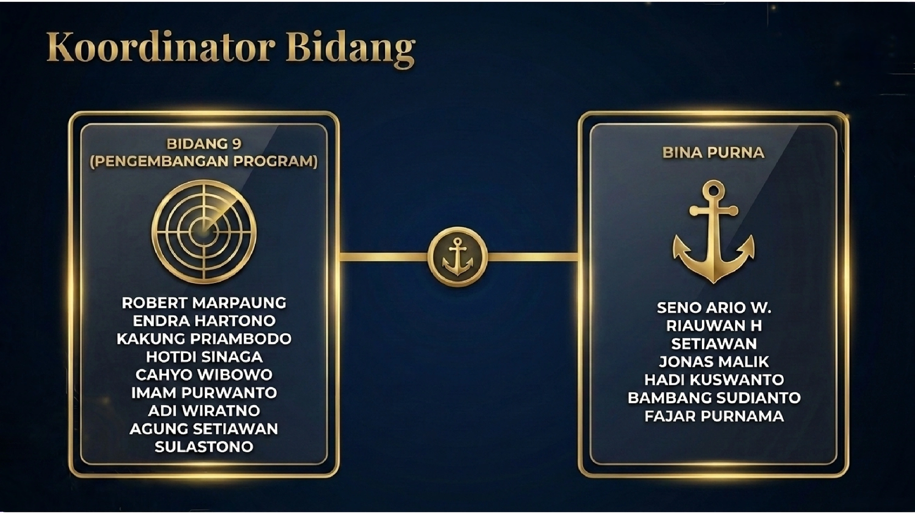 Koordinator Bidang 9 & Bina Purna